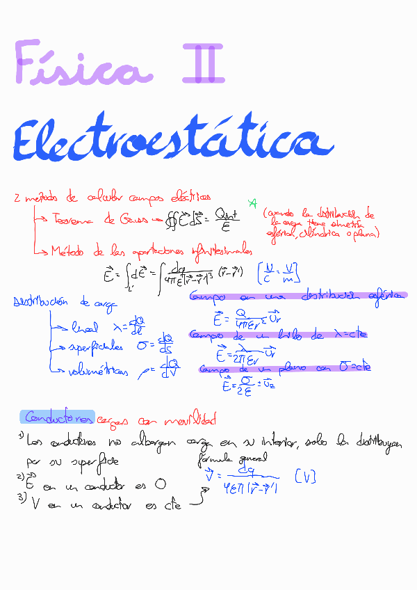 Miniatura del documento Teoria-fisica-II.pdf