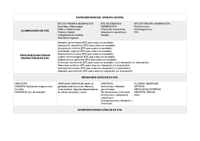 Miniatura del documento Cuadro TEMA 7 ETS MPC.pdf
