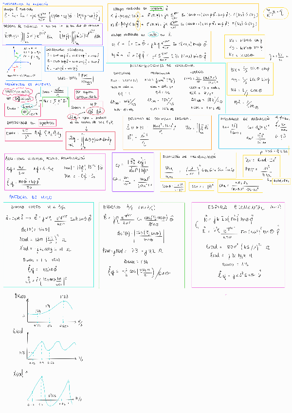 Miniatura del documento Formularios-P1-y-P2-completos.pdf
