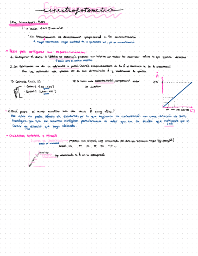 Miniatura del documento Apuntes-y-ejercicios.nnEspectrofotometria-Estadistica.pdf