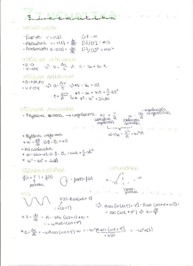 Miniatura del documento Fisika-formula-guztiak-teoria-ezpdf.pdf
