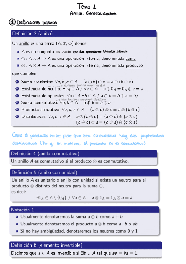 Miniatura del documento Tema-1.pdf