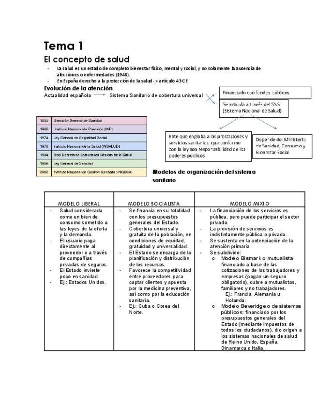 Miniatura del documento apuntes-completos-UF-1-M01.pdf
