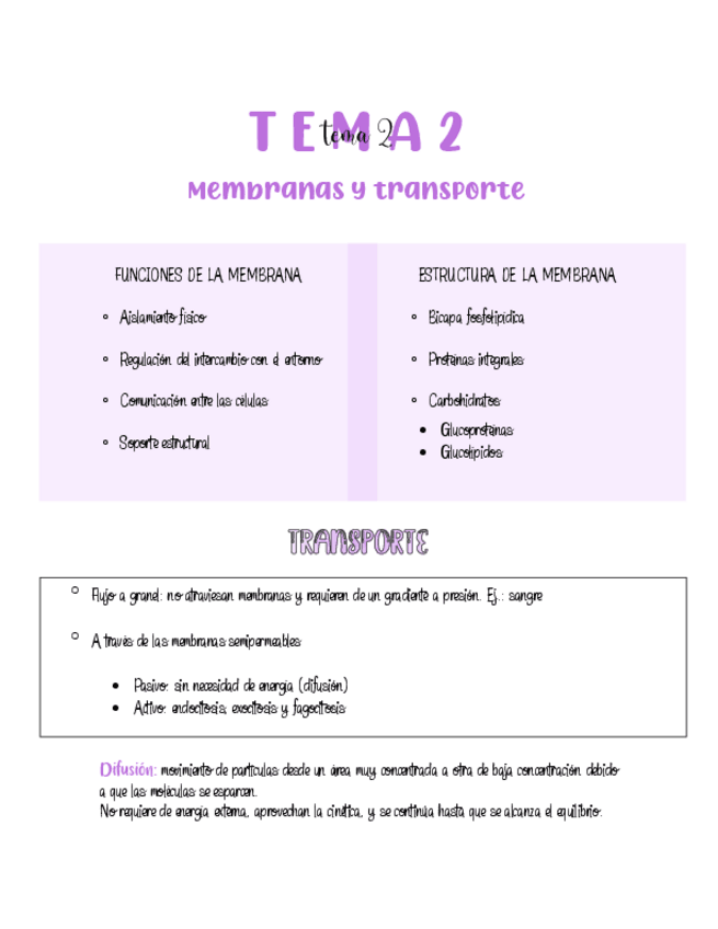 Miniatura del documento TEMA-2-FISIO.pdf