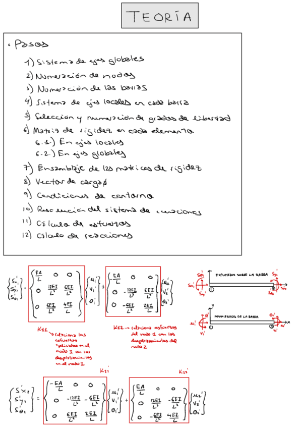 Miniatura del documento Teoria-Ejercicios-Estructuras.pdf