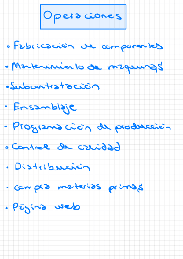 Miniatura del documento Resumen-Manual-GMC.pdf