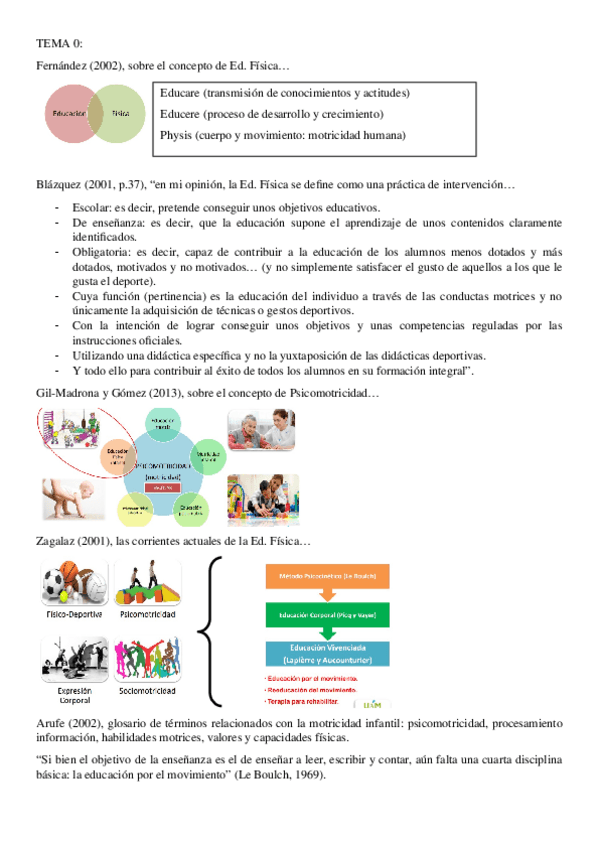 Miniatura del documento APUNTES-EDUCA-TEMA-1-23-Y-8.docx