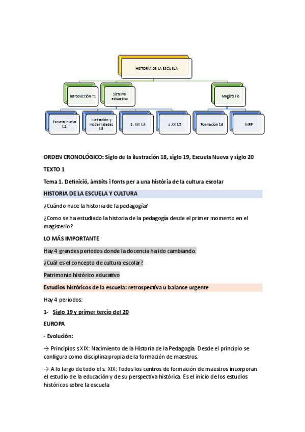 Miniatura del documento Historia-TEXTOS-apuntes-clase.pdf