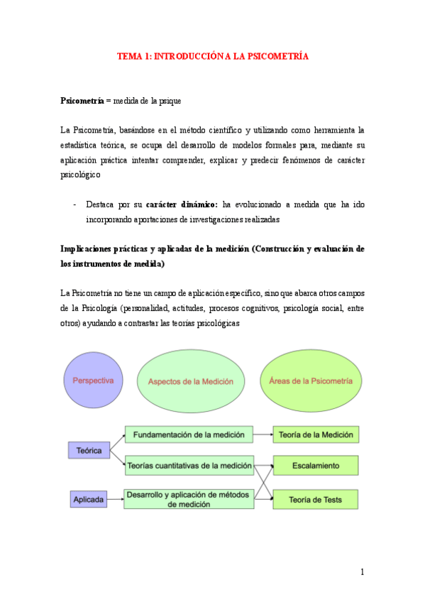 Miniatura del documento Tema-1-Psicometría.pdf