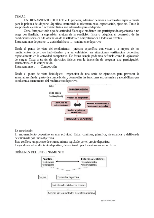 Miniatura del documento temario-completo-entrenamiento.pdf
