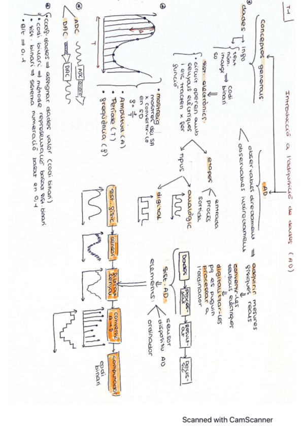 Miniatura del documento Parcial-Final-FF.pdf