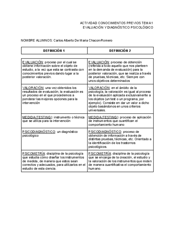 Miniatura del documento Definiciones.pdf