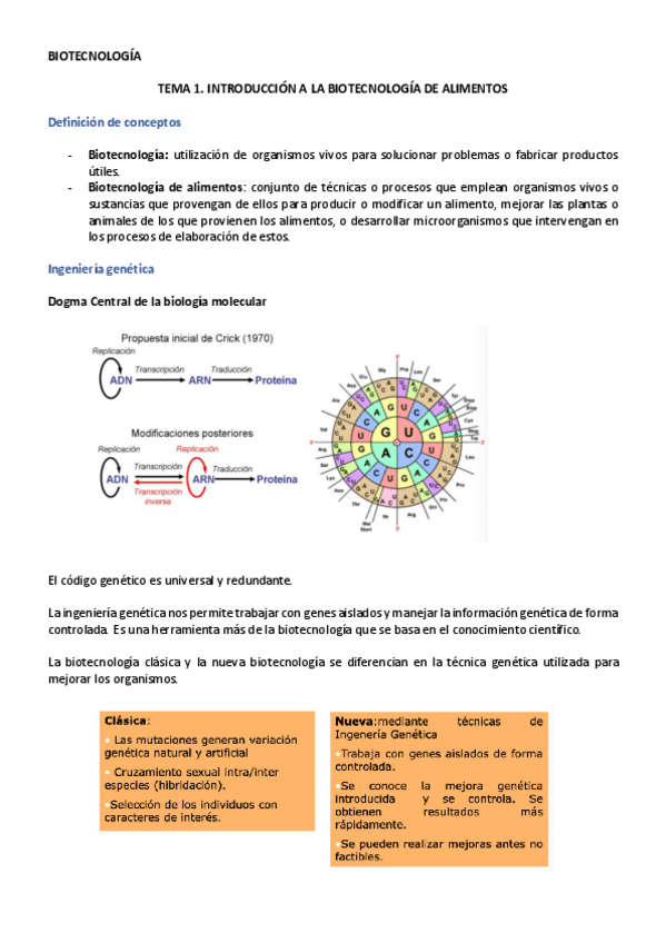 Miniatura del documento BIOTECNOLOGIA.pdf