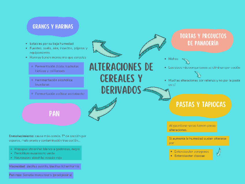 Miniatura del documento tema-10.pdf