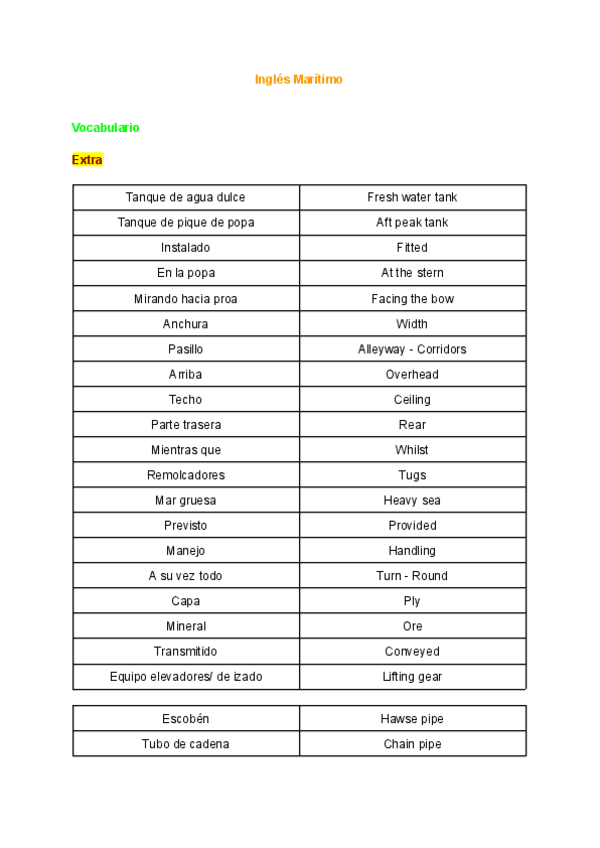 Miniatura del documento Vocabulario-Extra.pdf