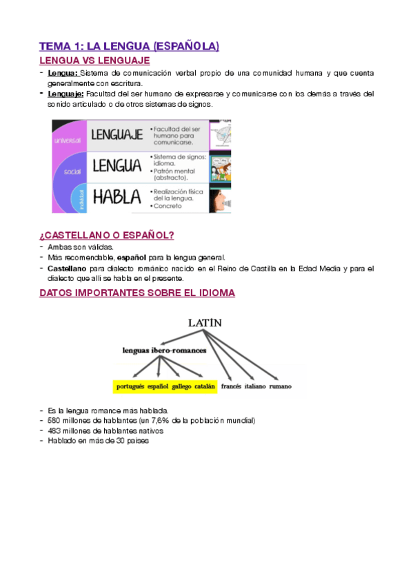 Miniatura del documento T1-LA-LENGUA-ESPANOLA.pdf