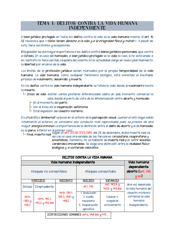 Miniatura del documento TEMARIO-COMPLETO-DERECHO-PENAL-II.pdf