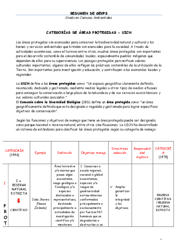 Miniatura del documento RESUMEN GEVPS.pdf