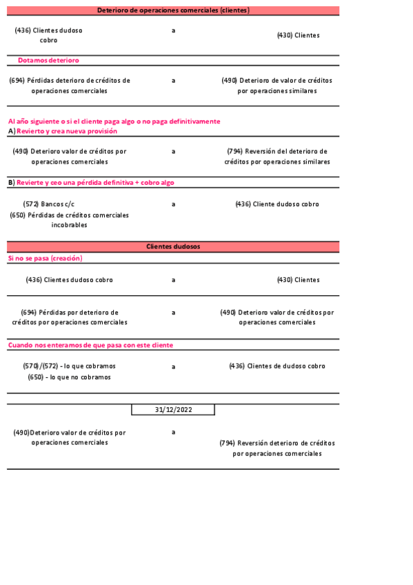 Miniatura del documento teoria-practica-contabilidad.pdf