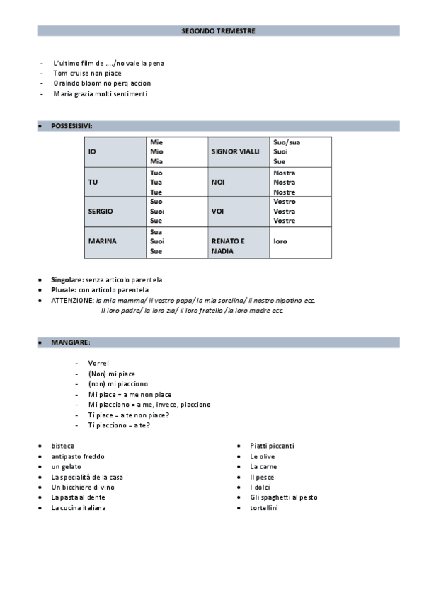 Miniatura del documento APUNTES-ITALIANO-segundo-cuatrimestre.pdf