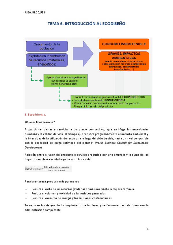 Miniatura del documento APUNTES AIEA - BLOQUE II.pdf