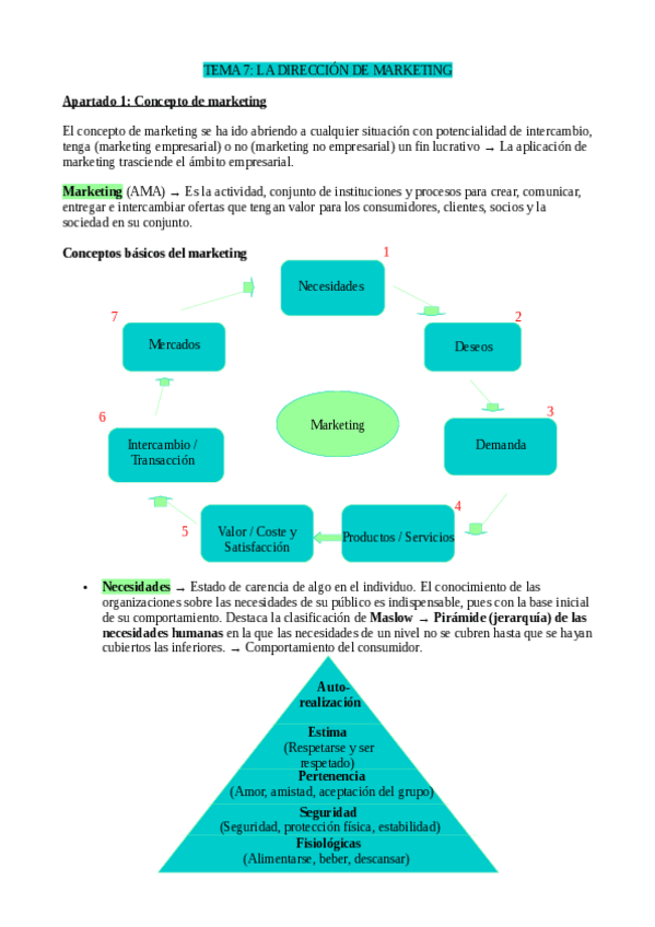 Miniatura del documento Resumen-Tema-7.pdf