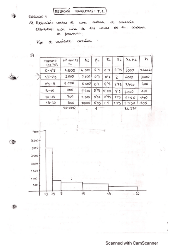 Miniatura del documento Relacion-Ejercicios-Tema-1.pdf