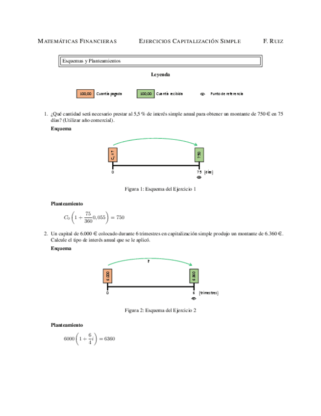 Miniatura del documento esquemas-capitalizacion-simple.pdf