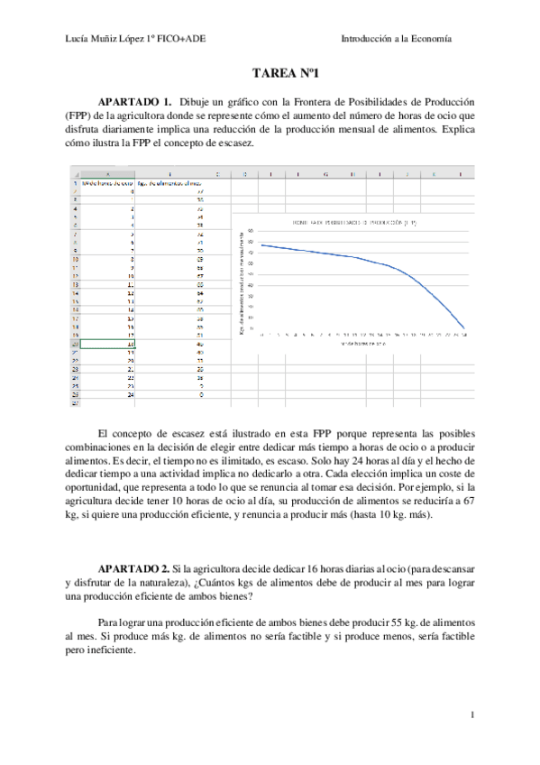 Miniatura del documento Practica-1.pdf
