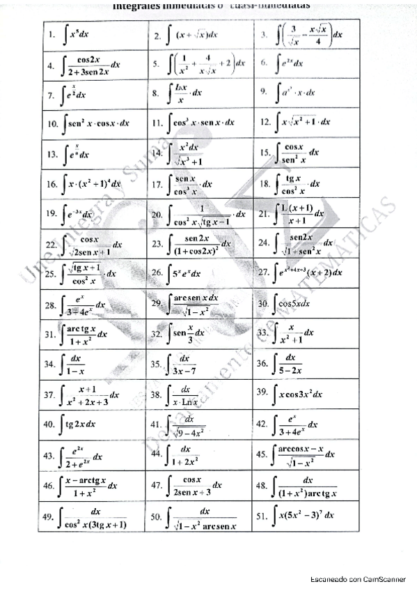 Miniatura del documento TABLA-DE-INTEGRALES-INMEDIATAS.pdf