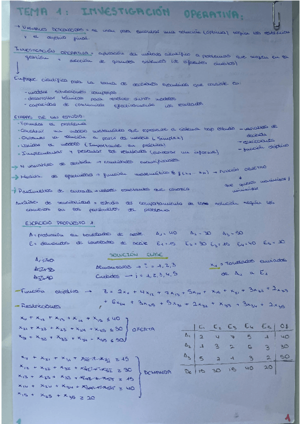 Miniatura del documento TEMAS-1-2-APUNTES-CLASE.pdf