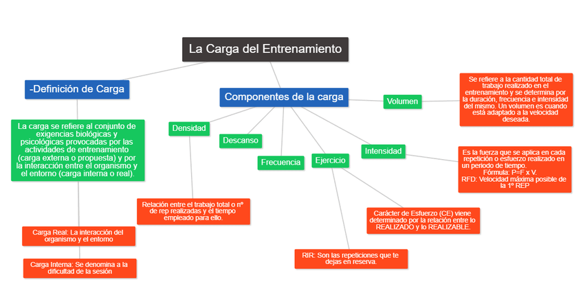 Miniatura del documento TEMA-2.png