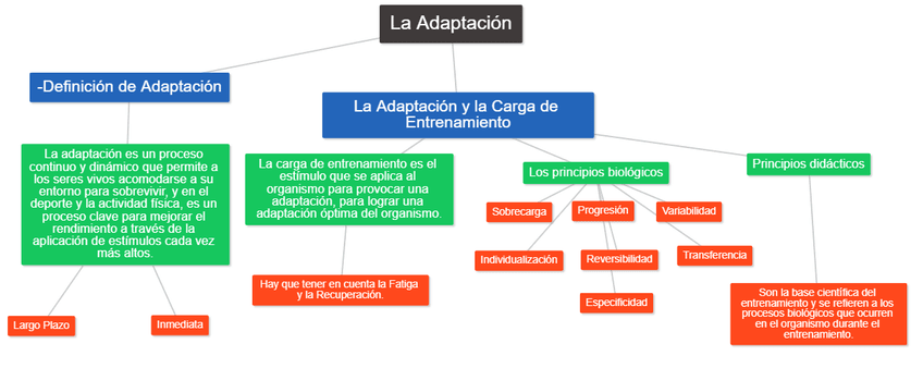 Miniatura del documento TEMA-3.png
