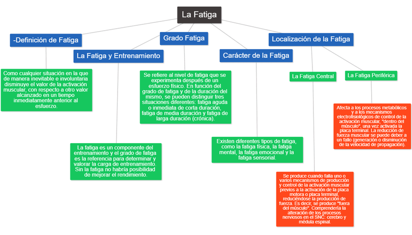 Miniatura del documento TEMA-4.png