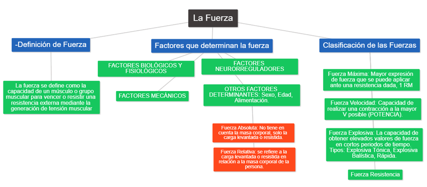 Miniatura del documento TEMA-5.png