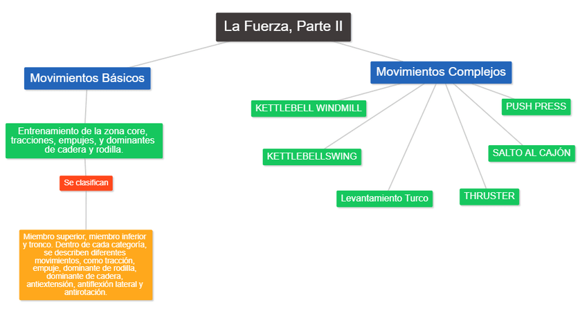 Miniatura del documento TEMA-6.png