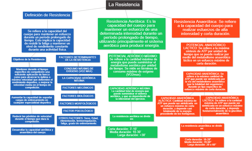 Miniatura del documento TEMA-8.png