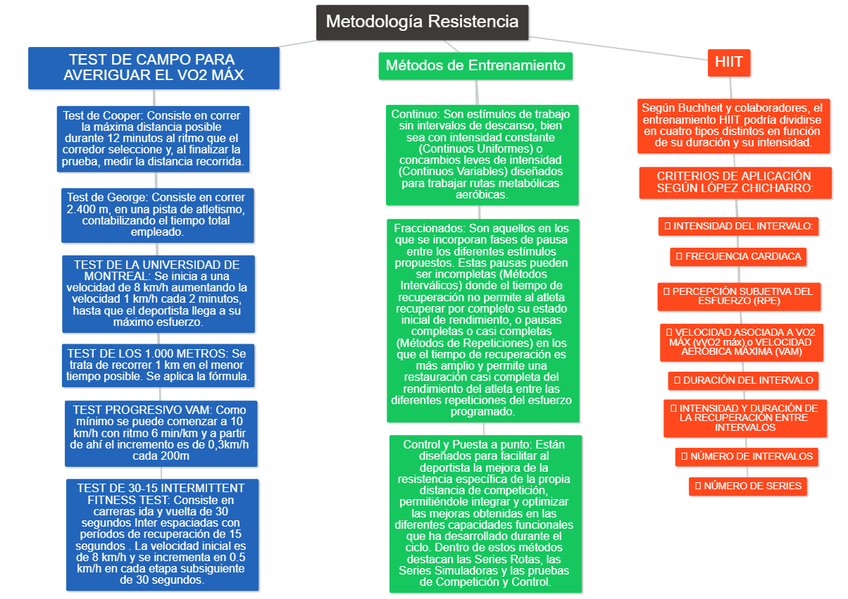 Miniatura del documento TEMA-9.png