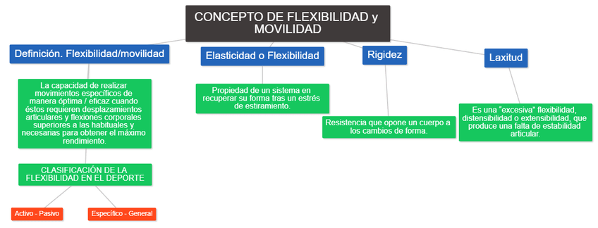 Miniatura del documento TEMA-10.-2oPARTE.png