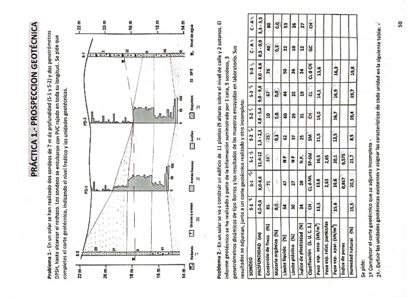 Miniatura del documento PRACTICAS-GEOTECNIA.pdf