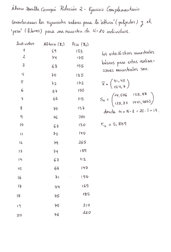 Miniatura del documento EJERCICIOS-COMPLEMENTARIO-TEMA-2.pdf