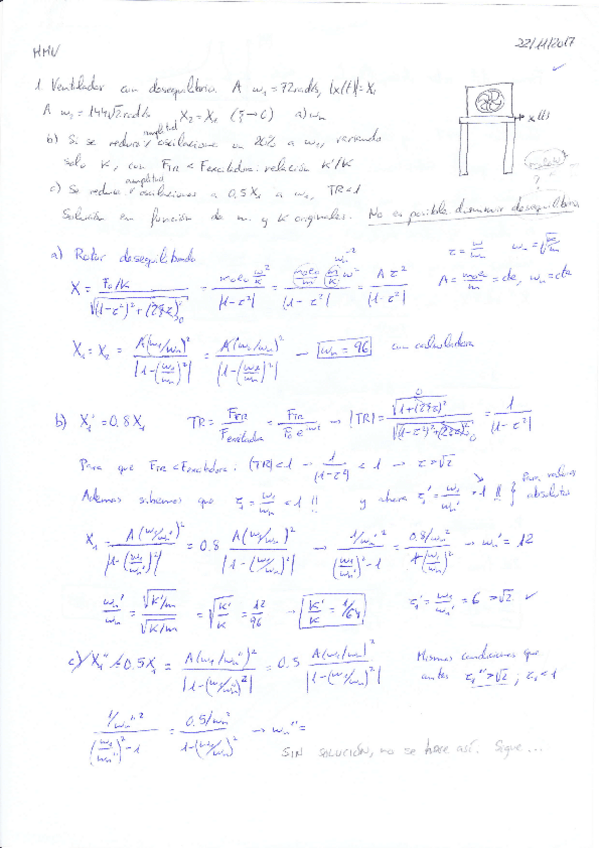 Miniatura del documento 2014-2017 Mecanismos y 1gdl Exámenes resueltos MMV.pdf