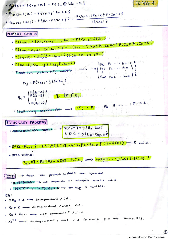 Miniatura del documento Resumen-Apuntes-P1.pdf
