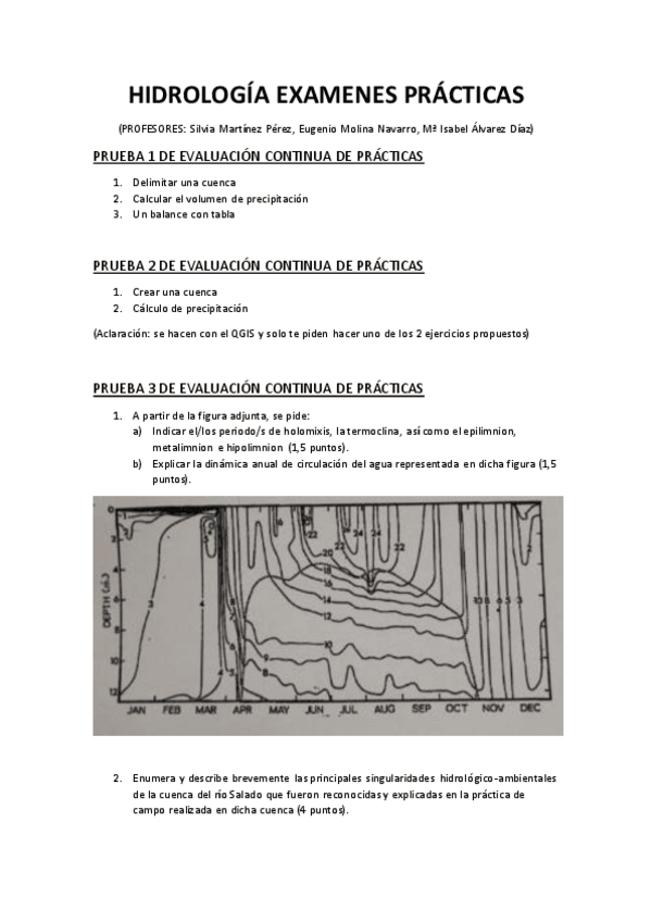 Miniatura del documento EXAMEN-PRACTICAS-HIDROLOGIA.pdf