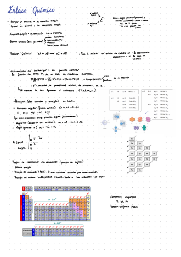 Miniatura del documento Enlace-Quimico.pdf