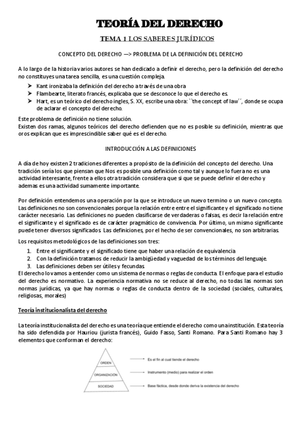 Miniatura del documento TEMA-1-Teoria-del-derecho.pdf