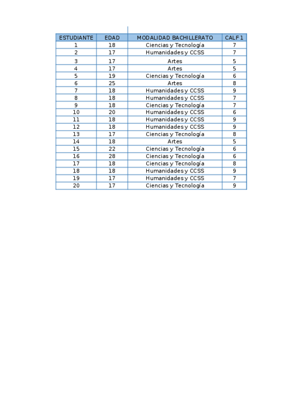 Miniatura del documento Practica-1-MM.xlsx