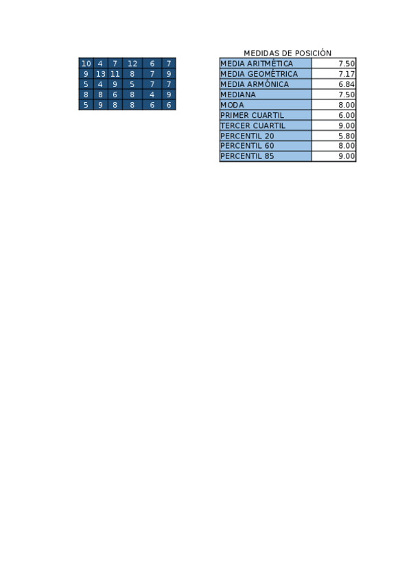 Miniatura del documento Practica-2-MM.xlsx