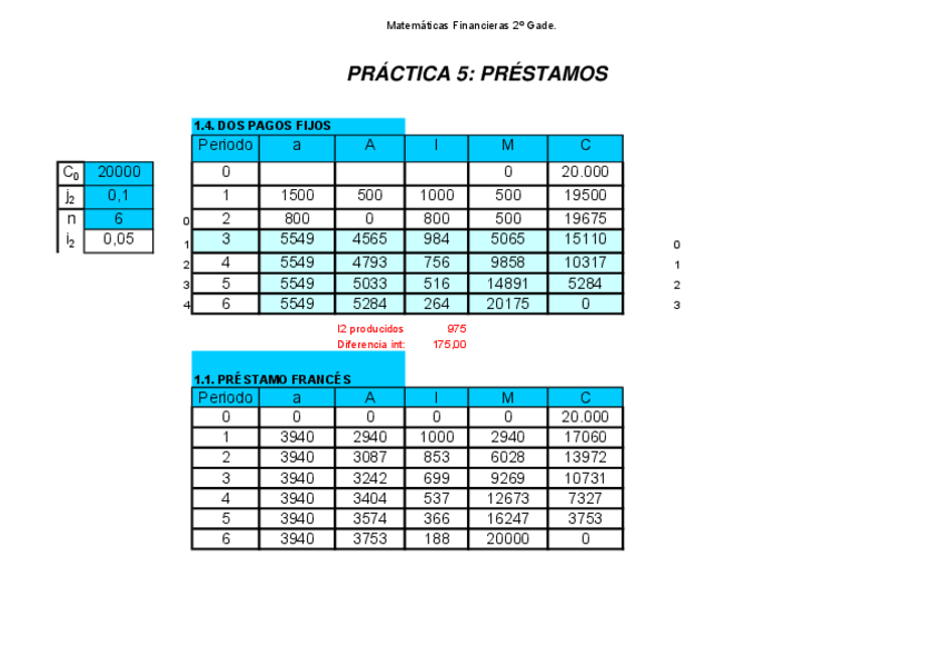 Miniatura del documento practica-prestamos-1-plantilla.pdf