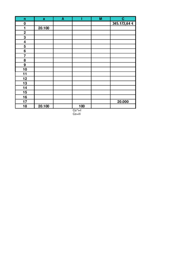 Miniatura del documento plantilla-practica-informatica-prestamos-2.pdf